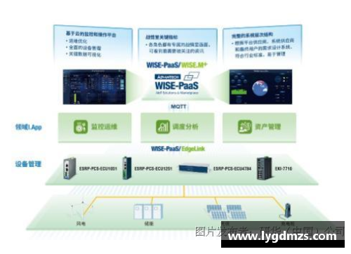 爱购彩校企双联合再创新高度四季沐歌“智慧能源多能互补烘干装”助力产业升级