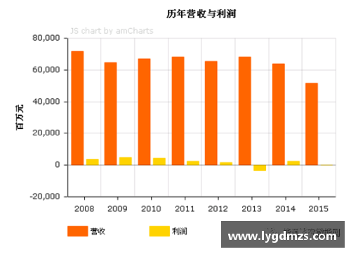 爱购彩NBA球员位置演变与战术战略分析