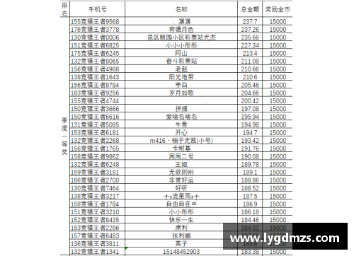 爱购彩NBA球员薪资榜单：探索顶级球员的财富排名